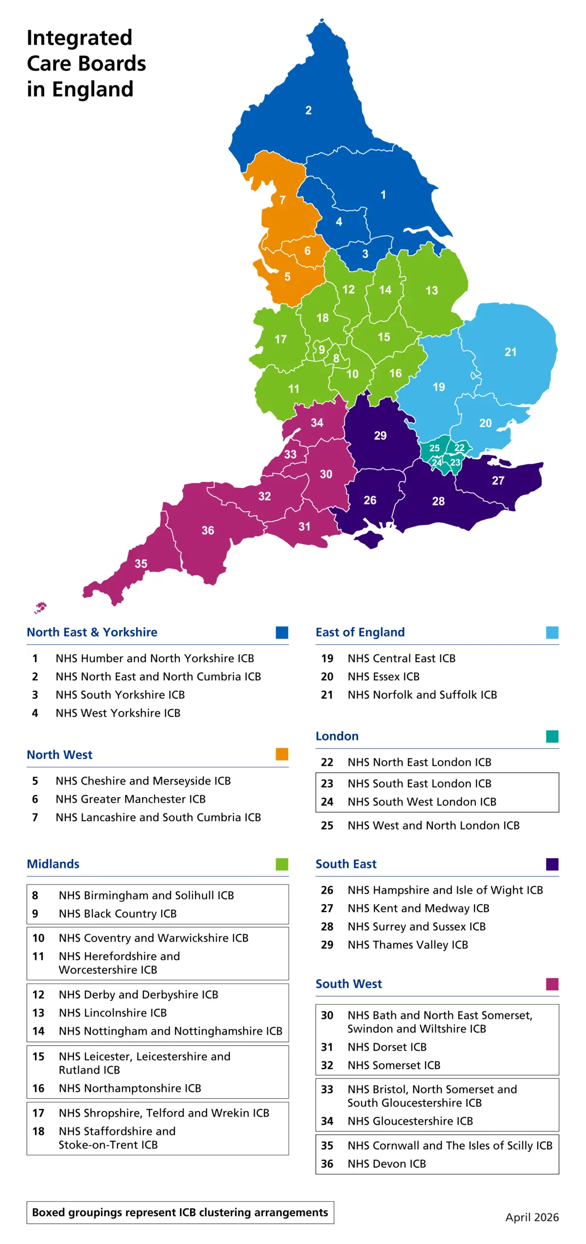 Map showing NHS England integrated care board boundaries after the April 2026 reorganisation, illustrating the consolidation of ICBs into larger strategic commissioning organisations