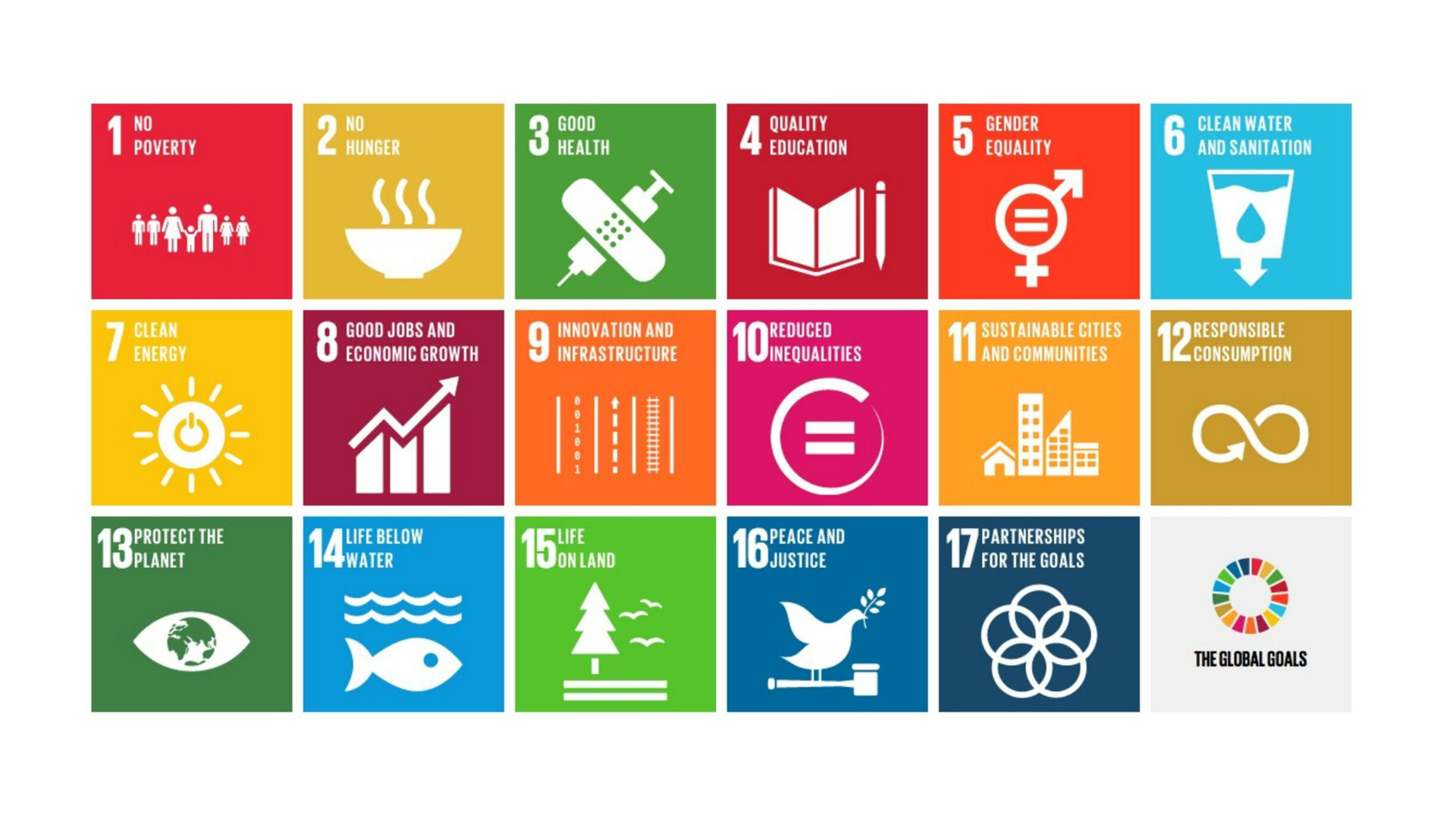 What is Social Value? Social Value Engine