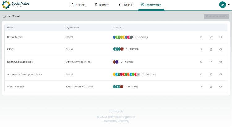 Select a framework in the Social Value Engine